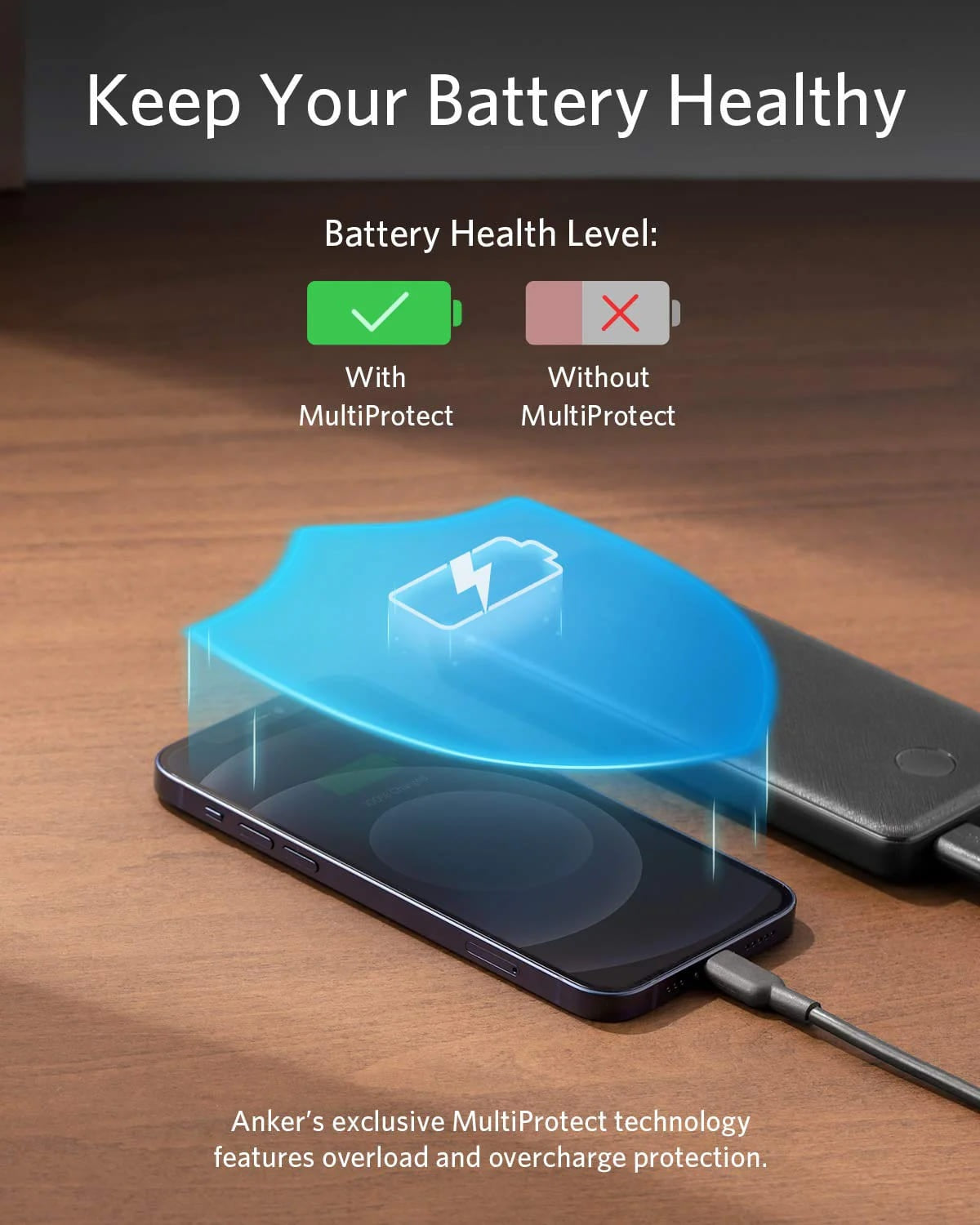 ANKER POWERCORE SLIM 10000 -BLACK