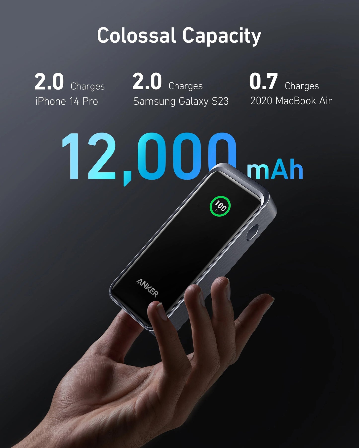 ANKER PRIME 12000MAH POWER BANK 130W