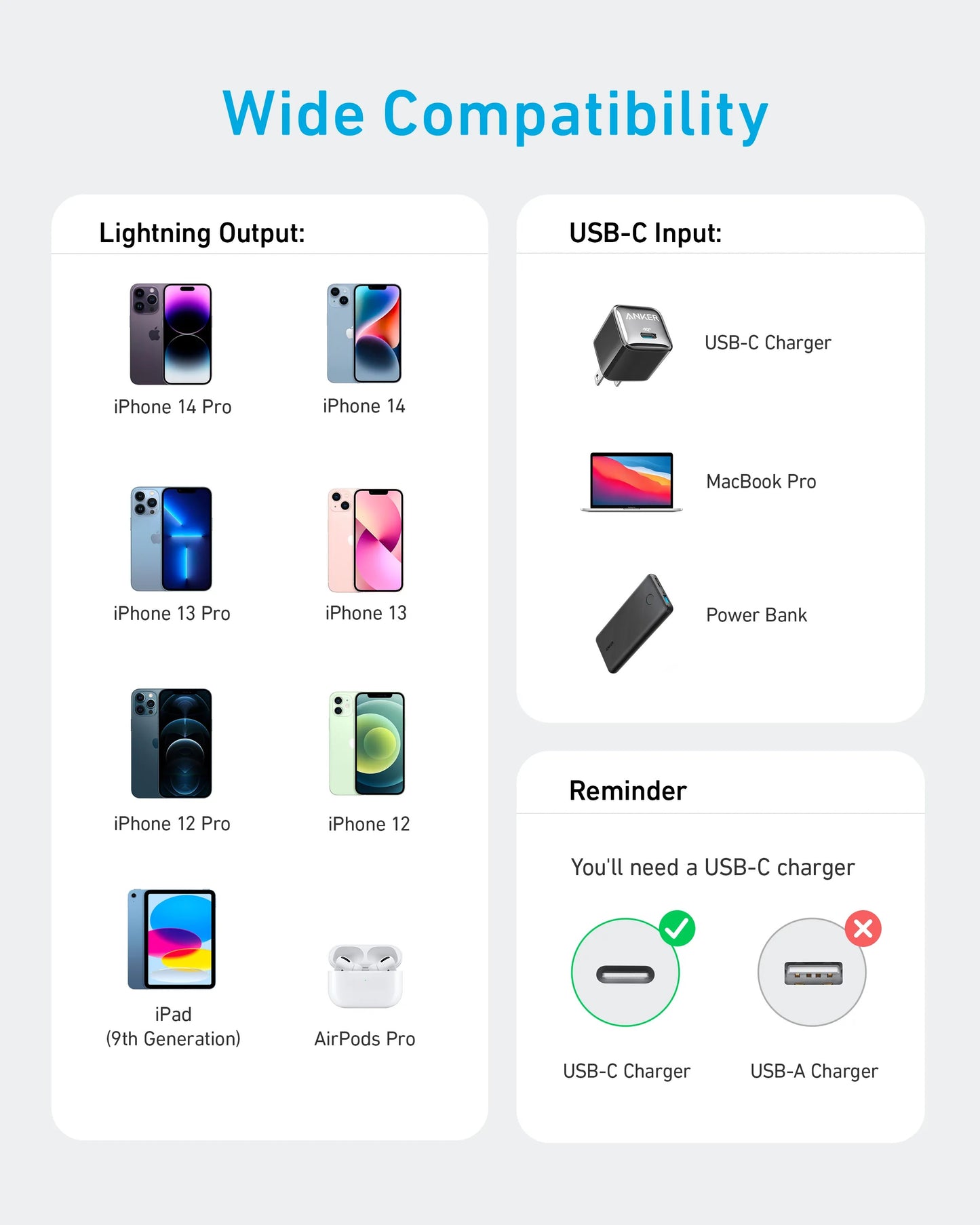ANKER 322 USB-C TO LIGHTNING CABLE