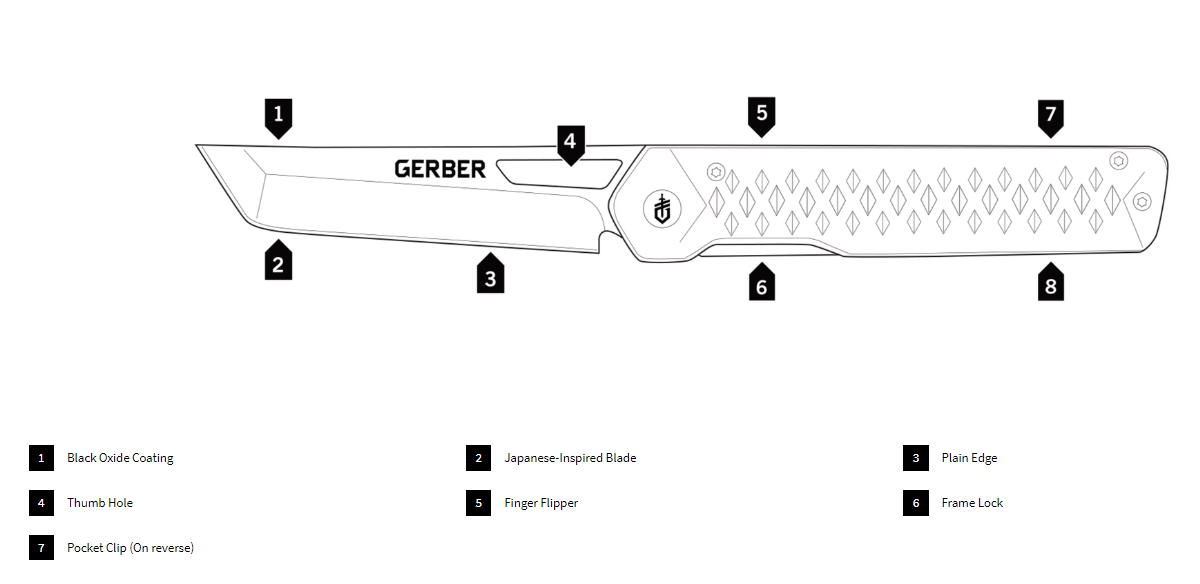 GERBER AYAKO FOLDING KNIFE