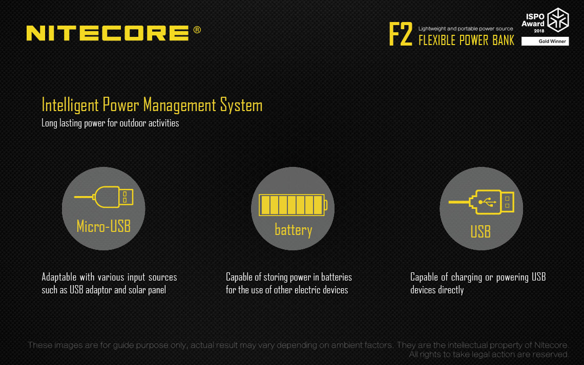 NITECORE FLEXIBLE POWER BANK F2