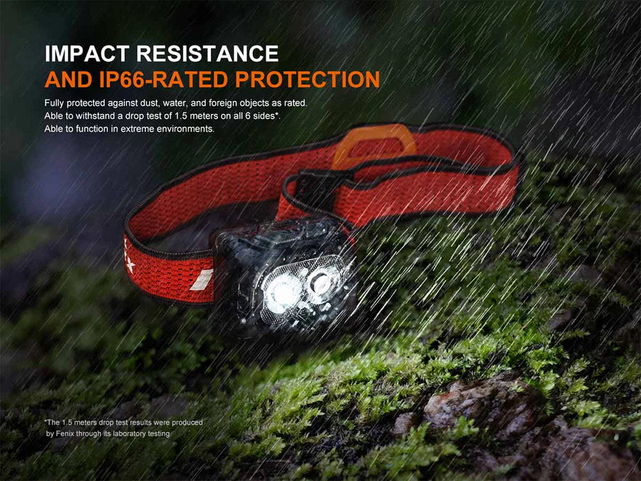 FENIX HL18R-T V2.0 ( 800 لومن )