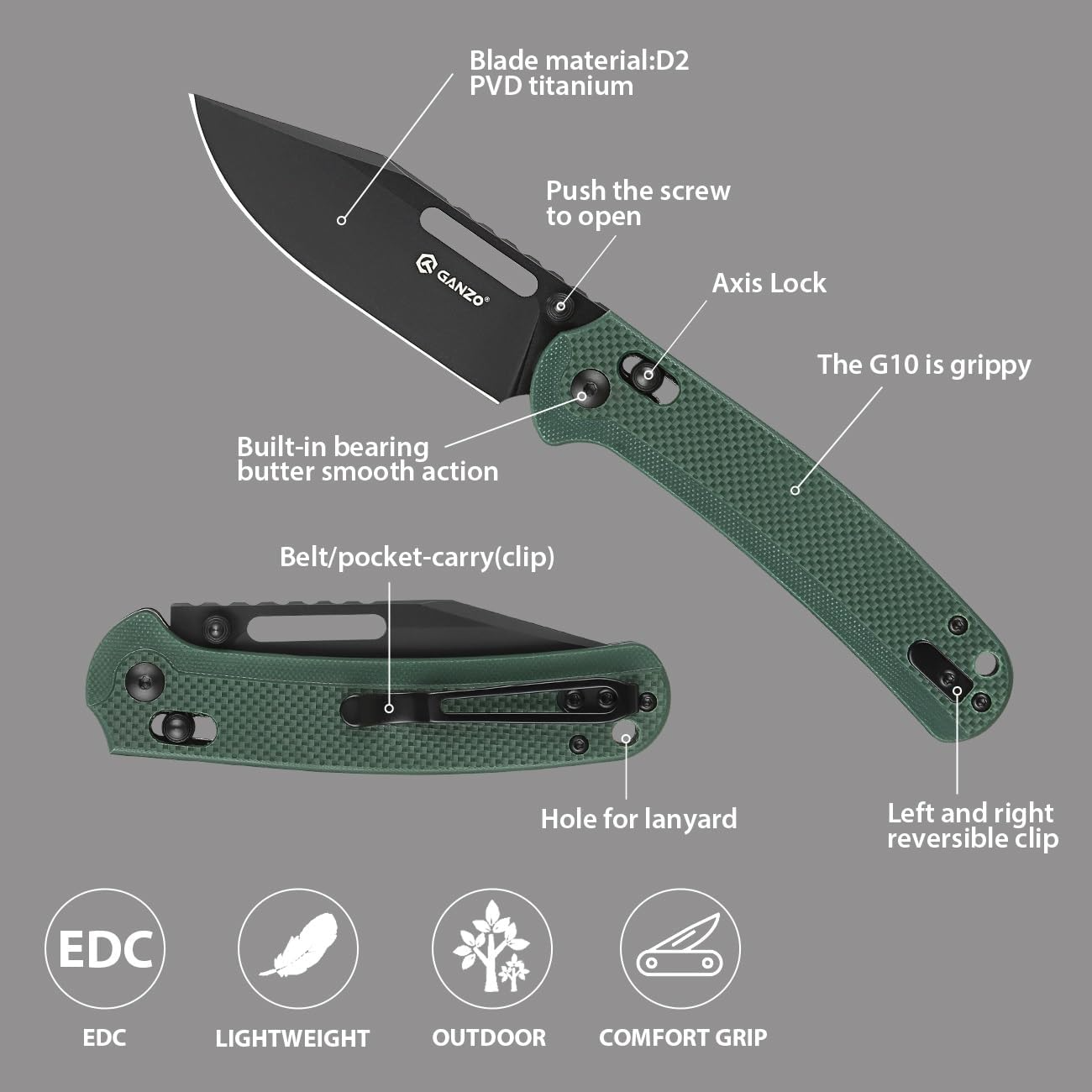 GANZO G768PT-GB