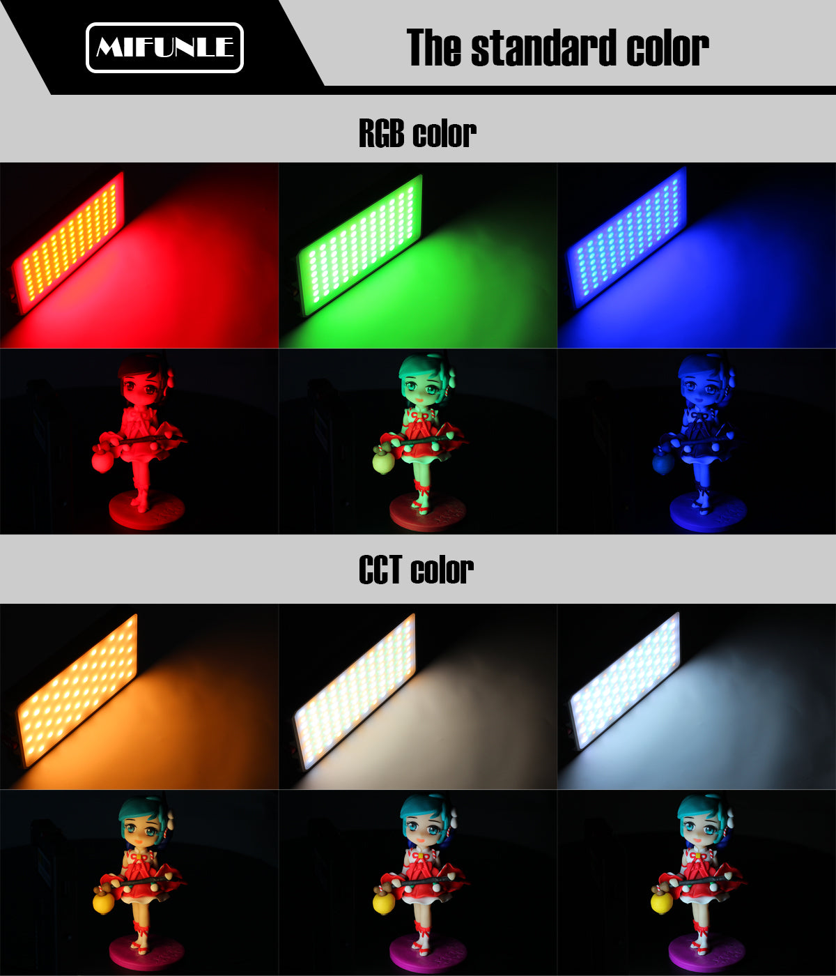 MIFUNLE FULL COLOR LED LIGHT M15