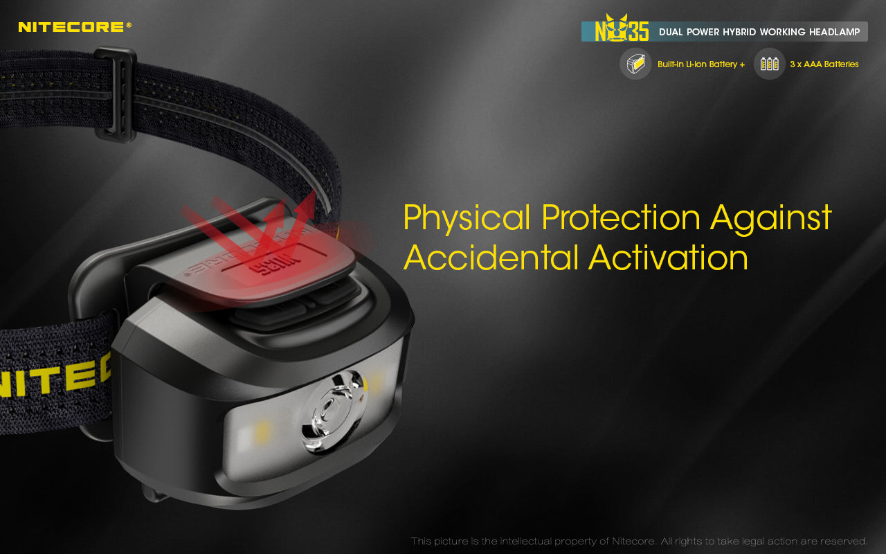 NITECORE NU35 HEADLIGHT