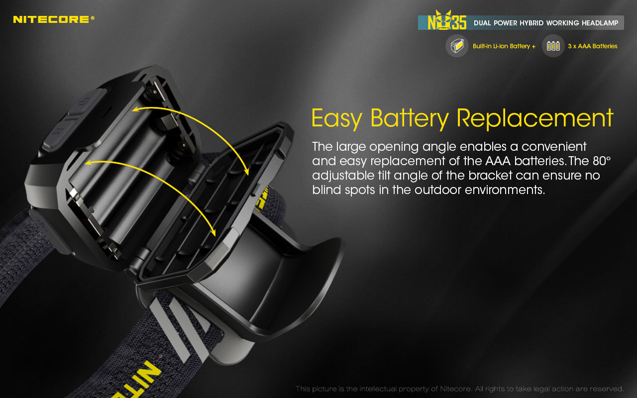 NITECORE NU35 HEADLIGHT