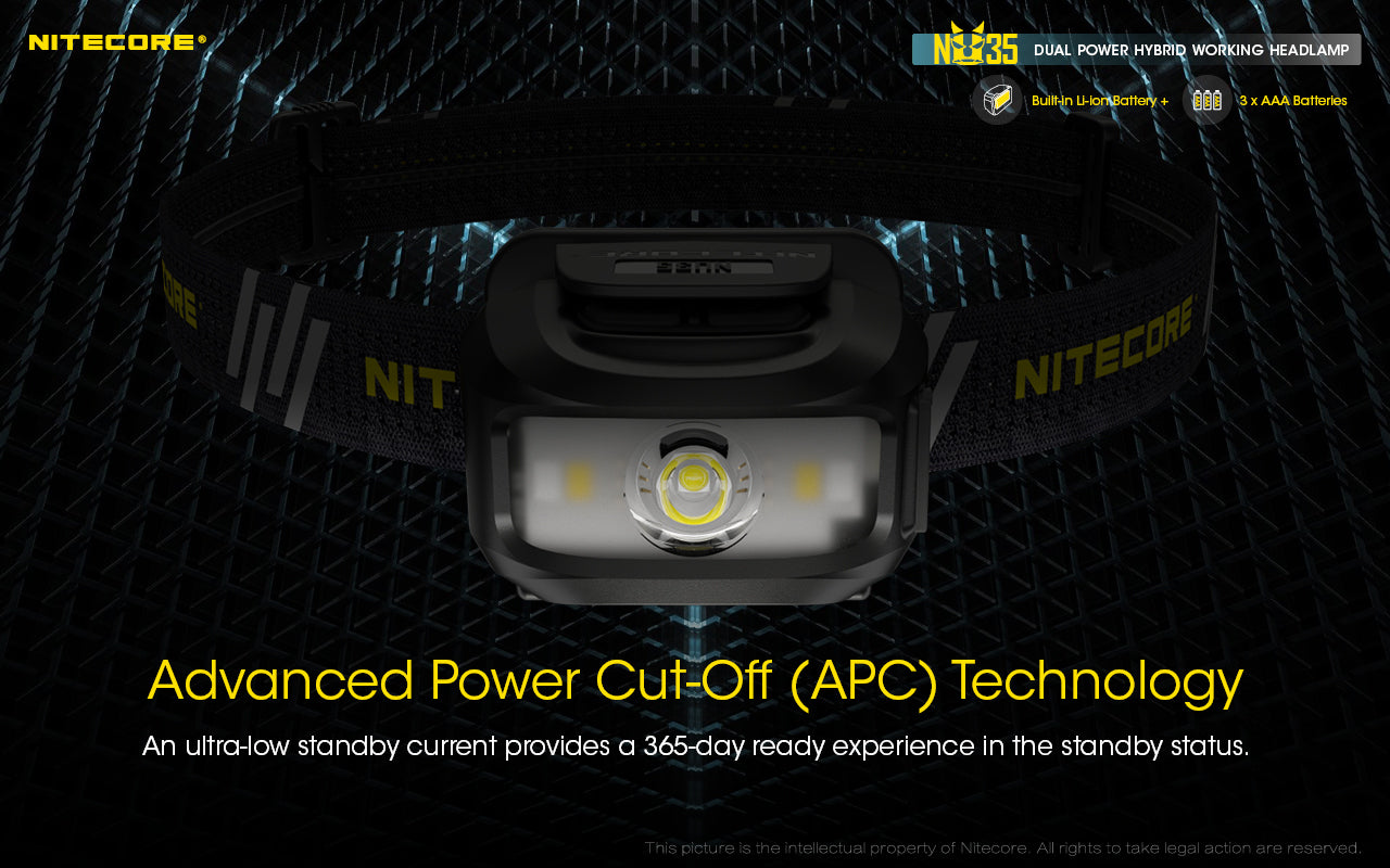 NITECORE NU35 HEADLIGHT