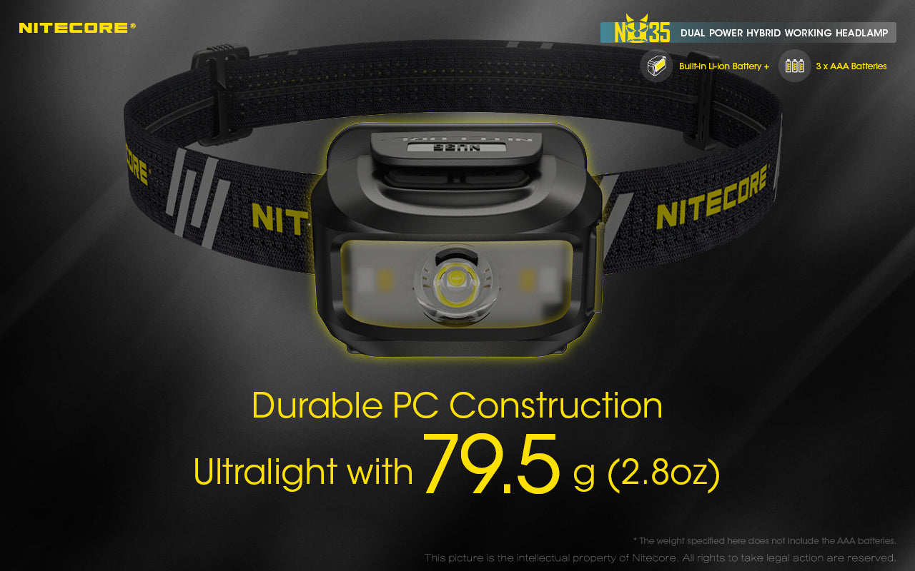 NITECORE NU35 HEADLIGHT