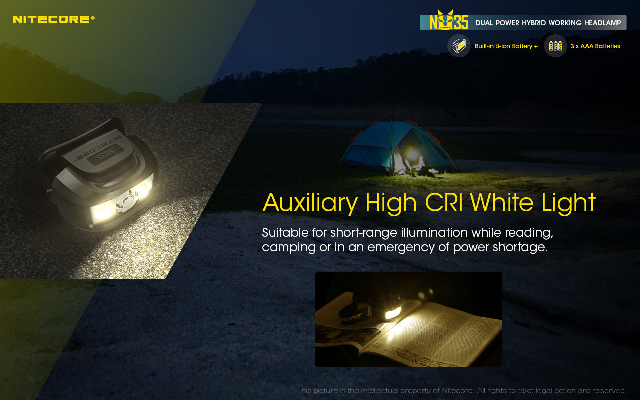NITECORE NU35 HEADLIGHT