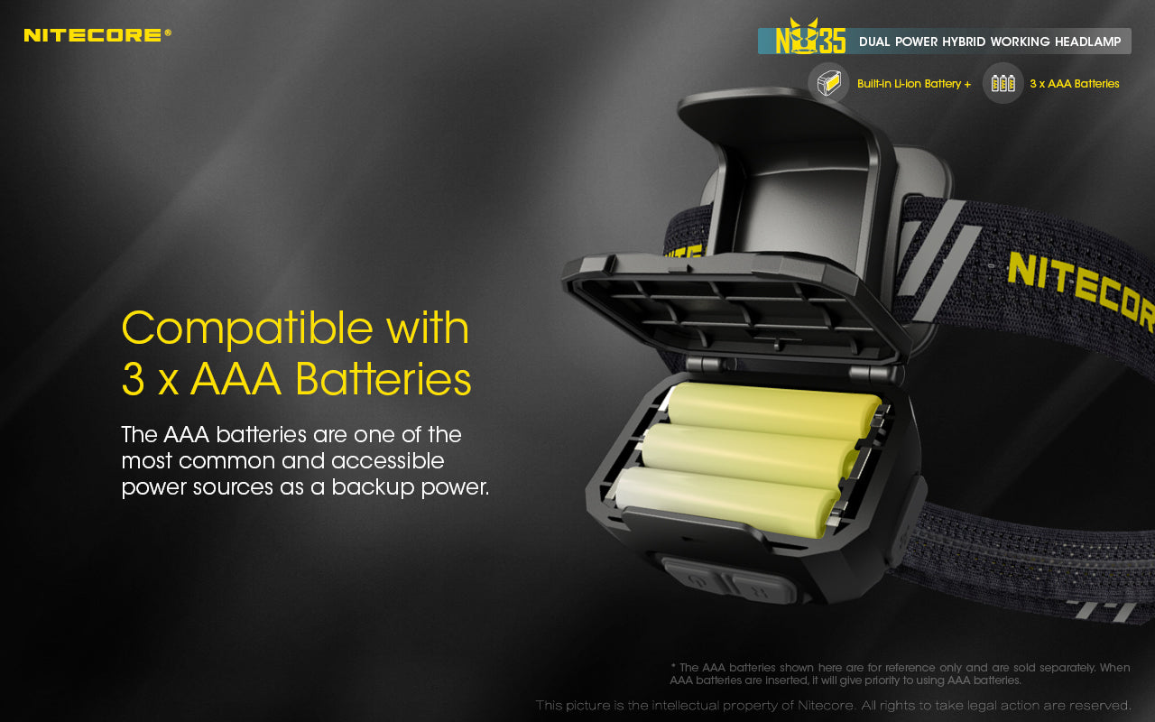 NITECORE NU35 HEADLIGHT