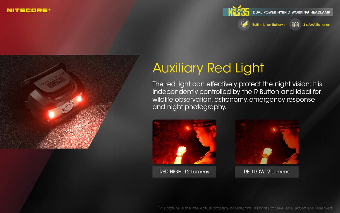 NITECORE NU35 HEADLIGHT
