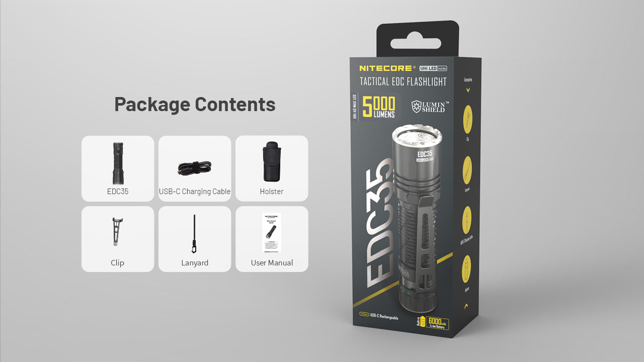 NITECORE EDC35