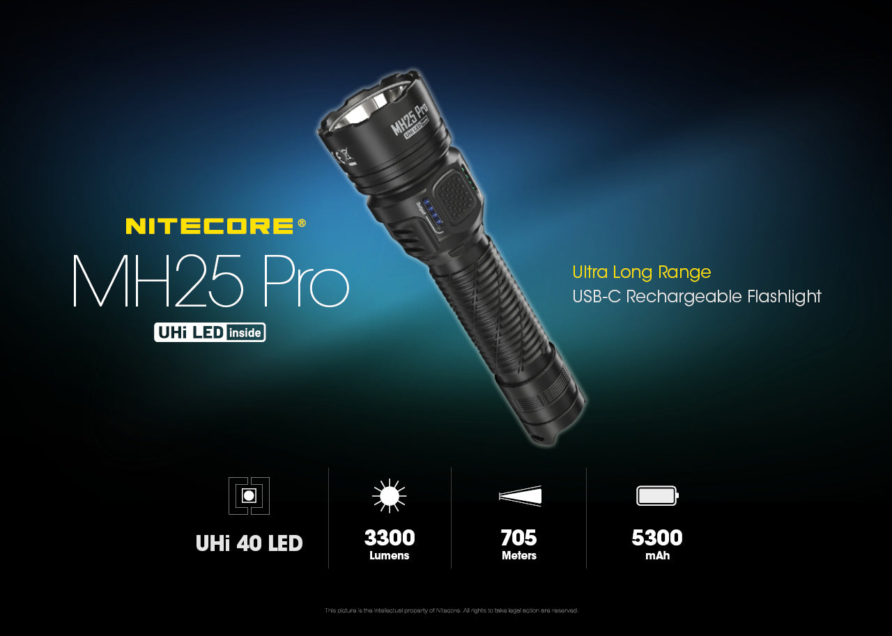 NITECORE MH25 PRO