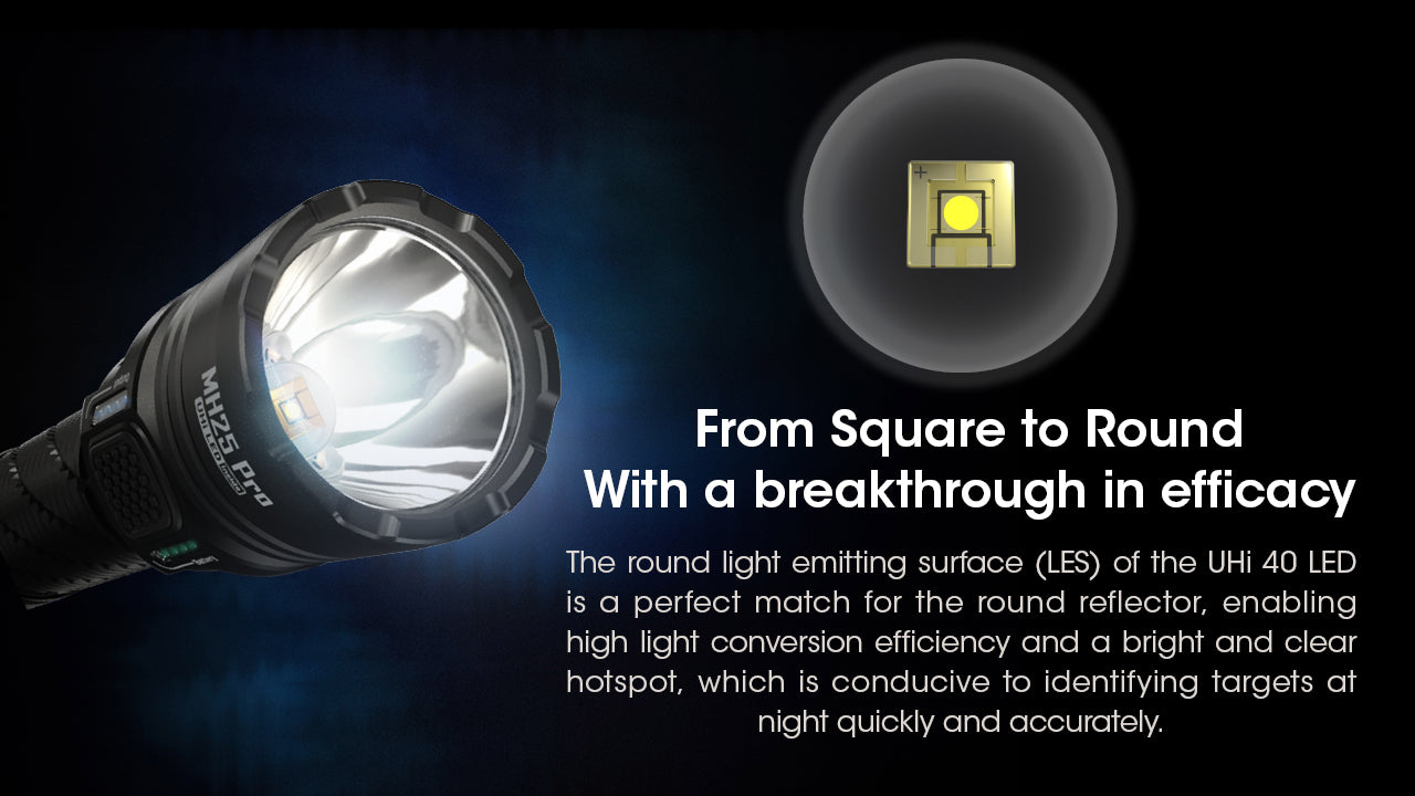 NITECORE MH25 PRO
