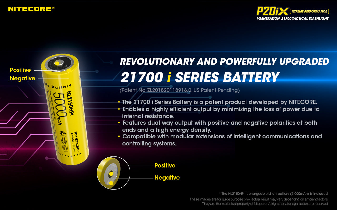 NITECORE P20iX