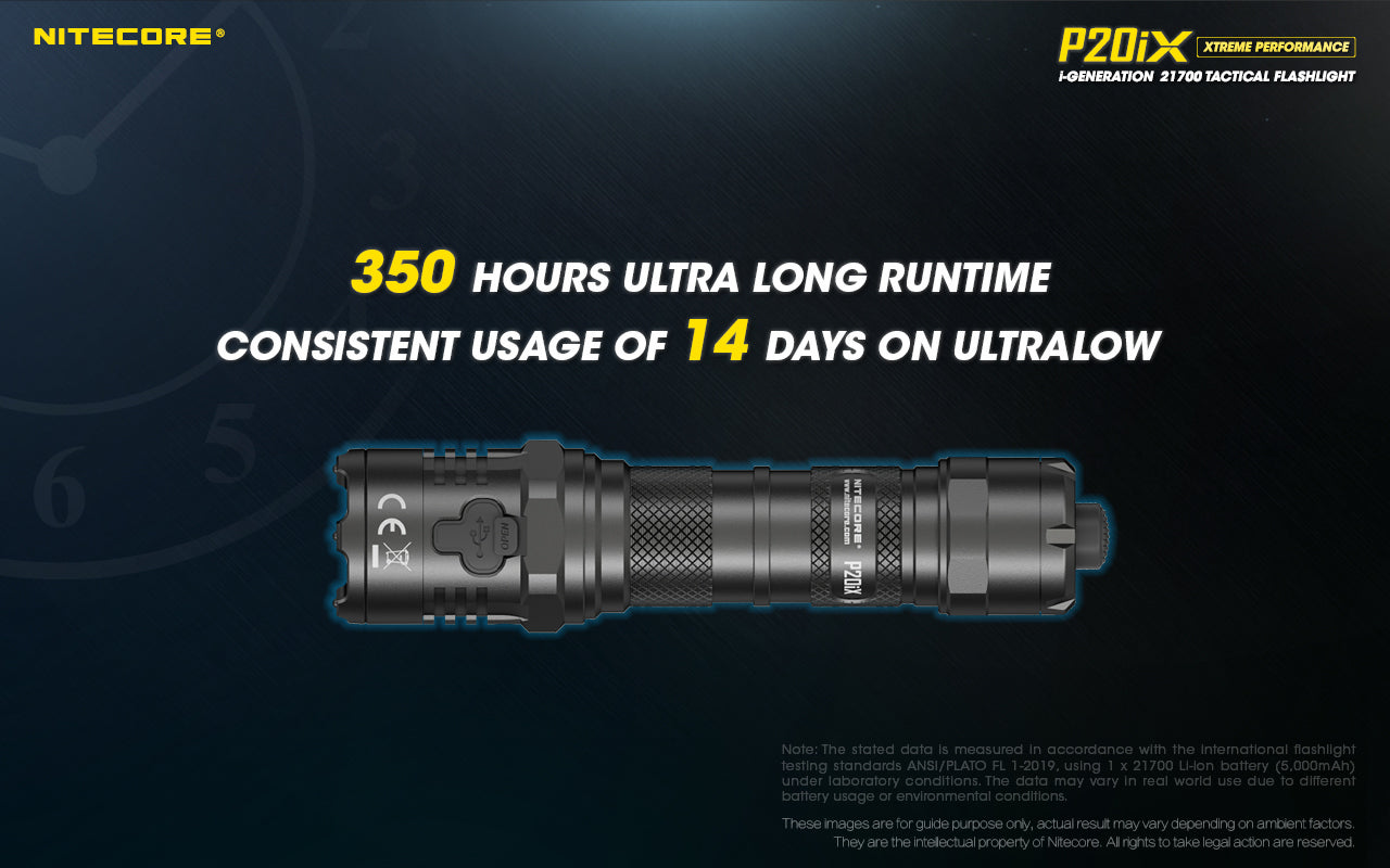 NITECORE P20iX