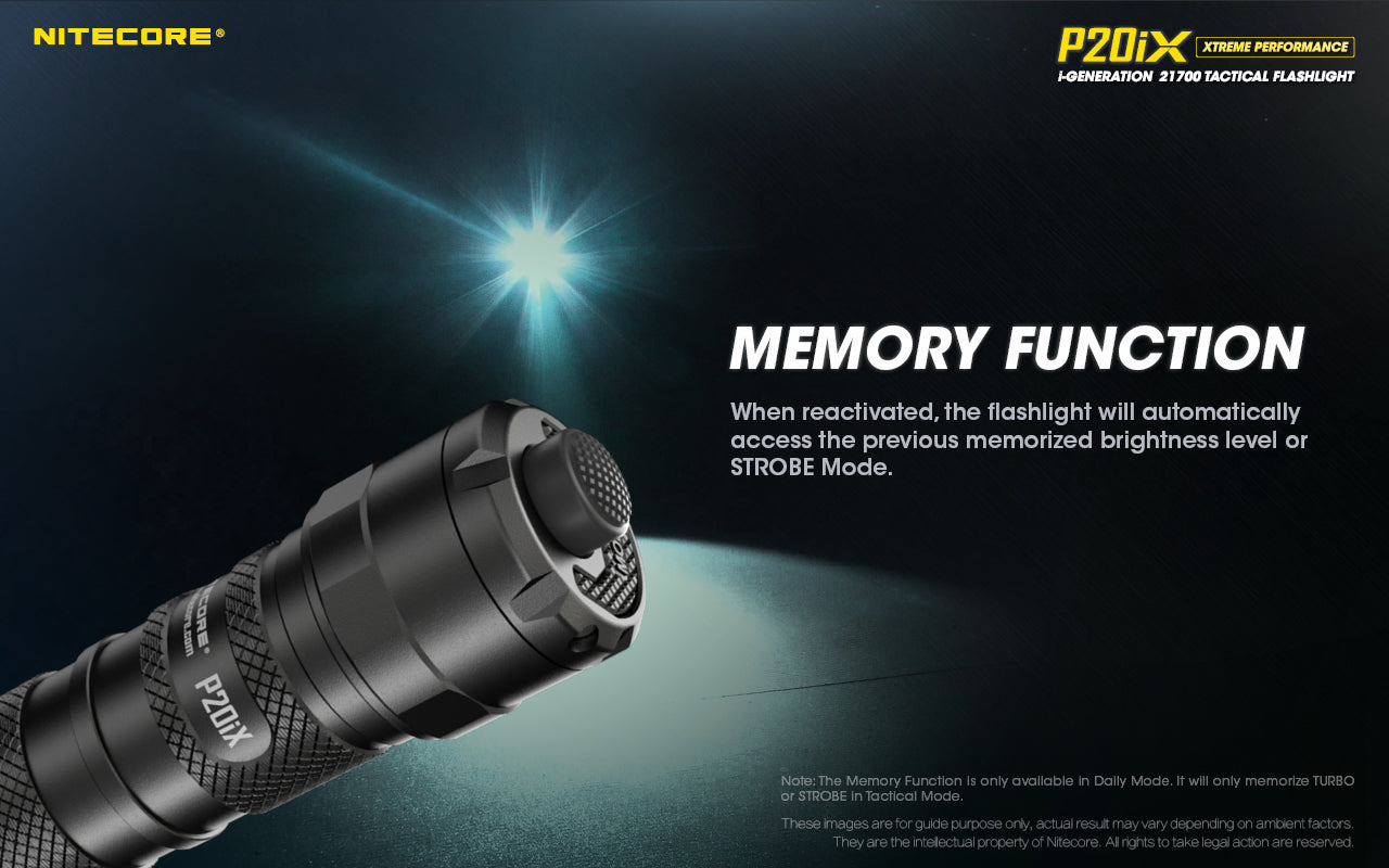 NITECORE P20iX
