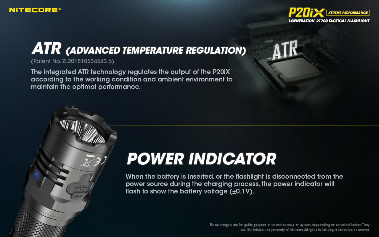 NITECORE P20iX
