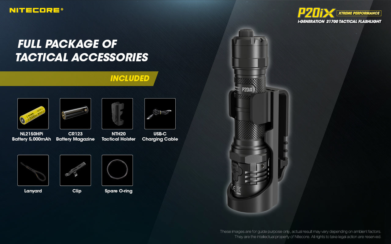 NITECORE P20iX