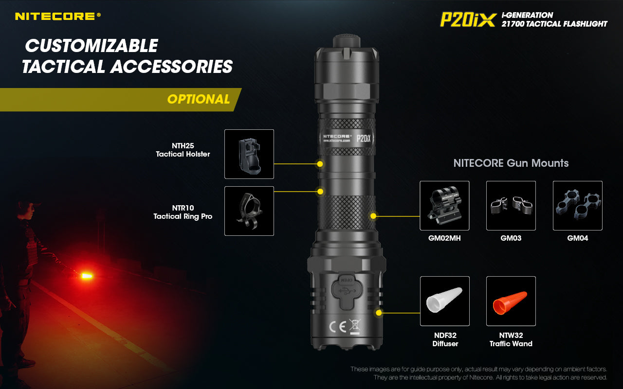 NITECORE P20iX