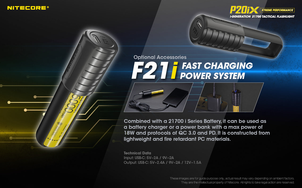 NITECORE P20iX