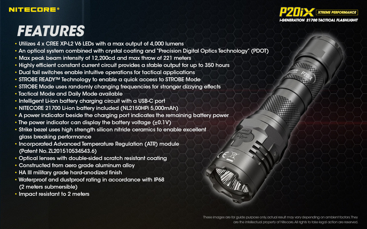 NITECORE P20iX