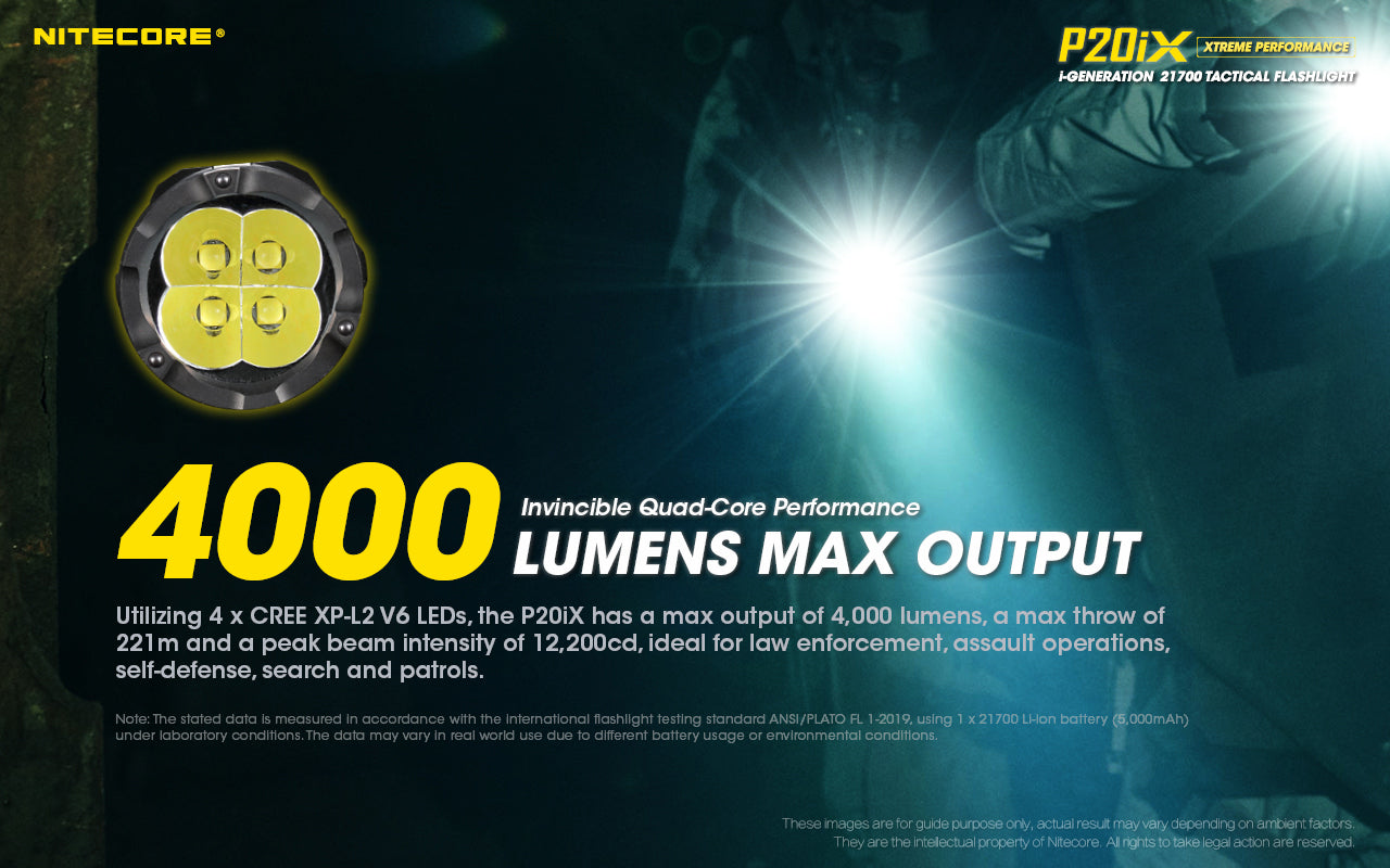 NITECORE P20iX