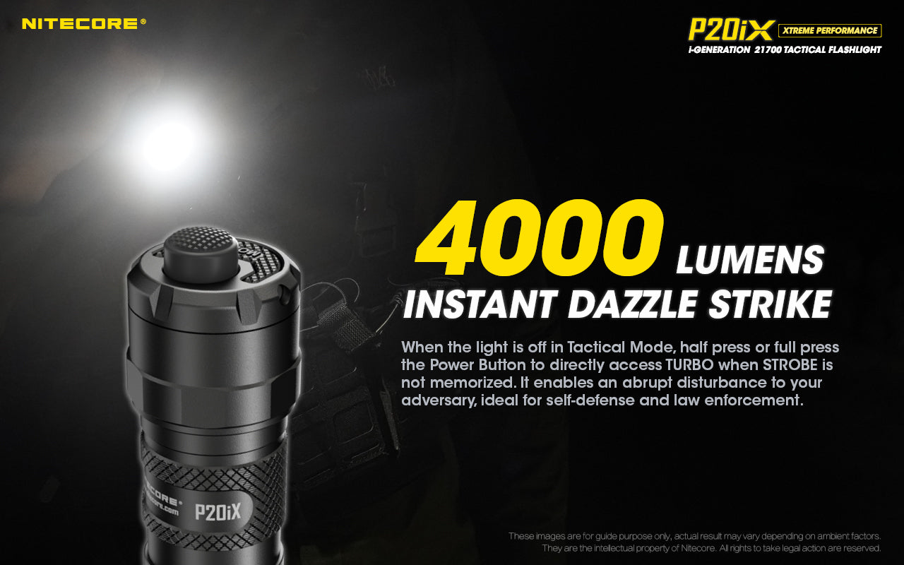 NITECORE P20iX