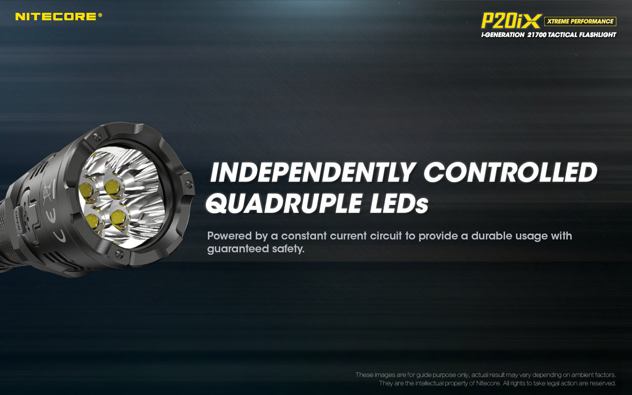 NITECORE P20iX