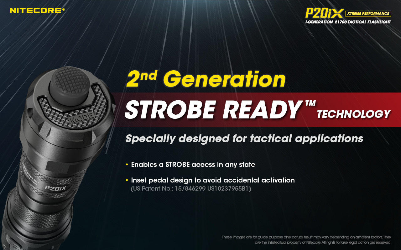 NITECORE P20iX