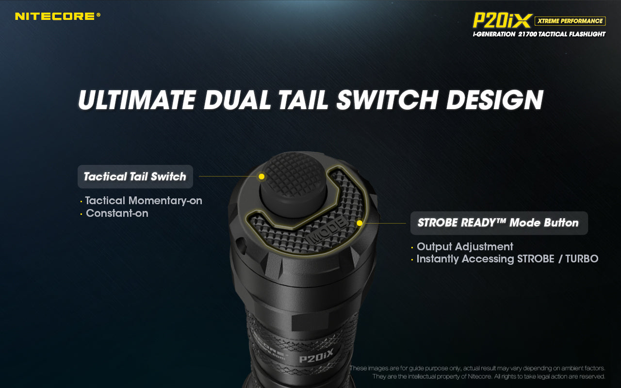 NITECORE P20iX