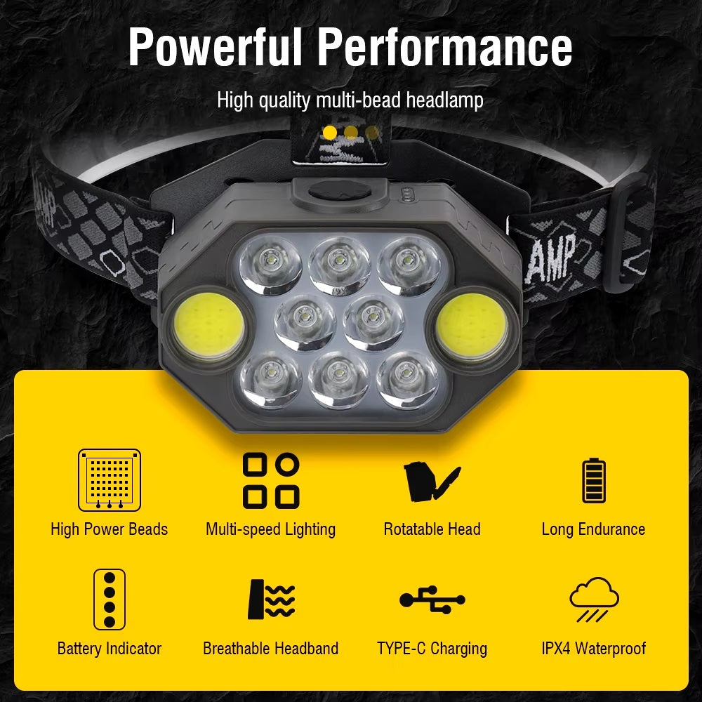 RECHARGEABLE HEADLAMP H08