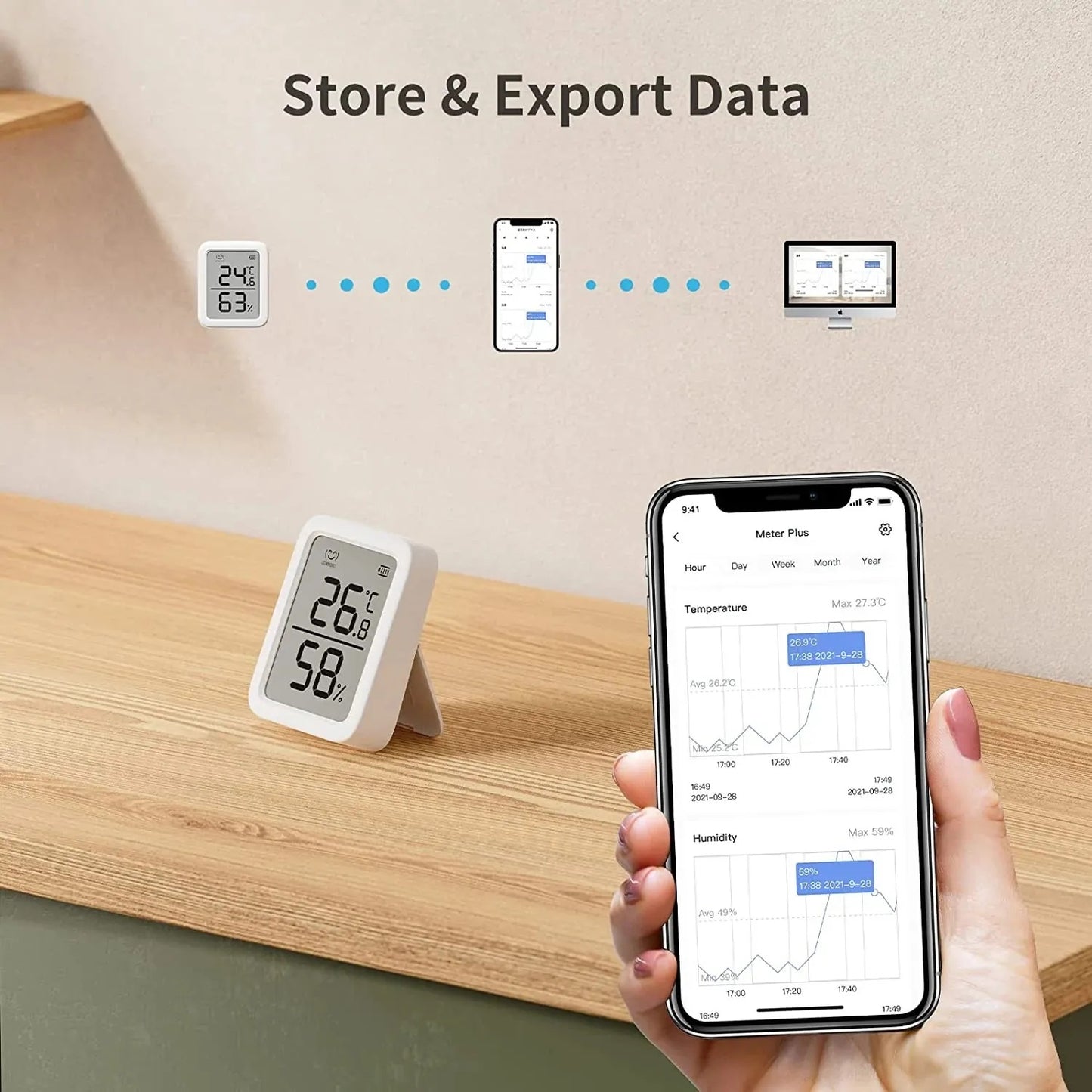 SWITCHBOT THERMOMETER AND HYGROMETER PLUS