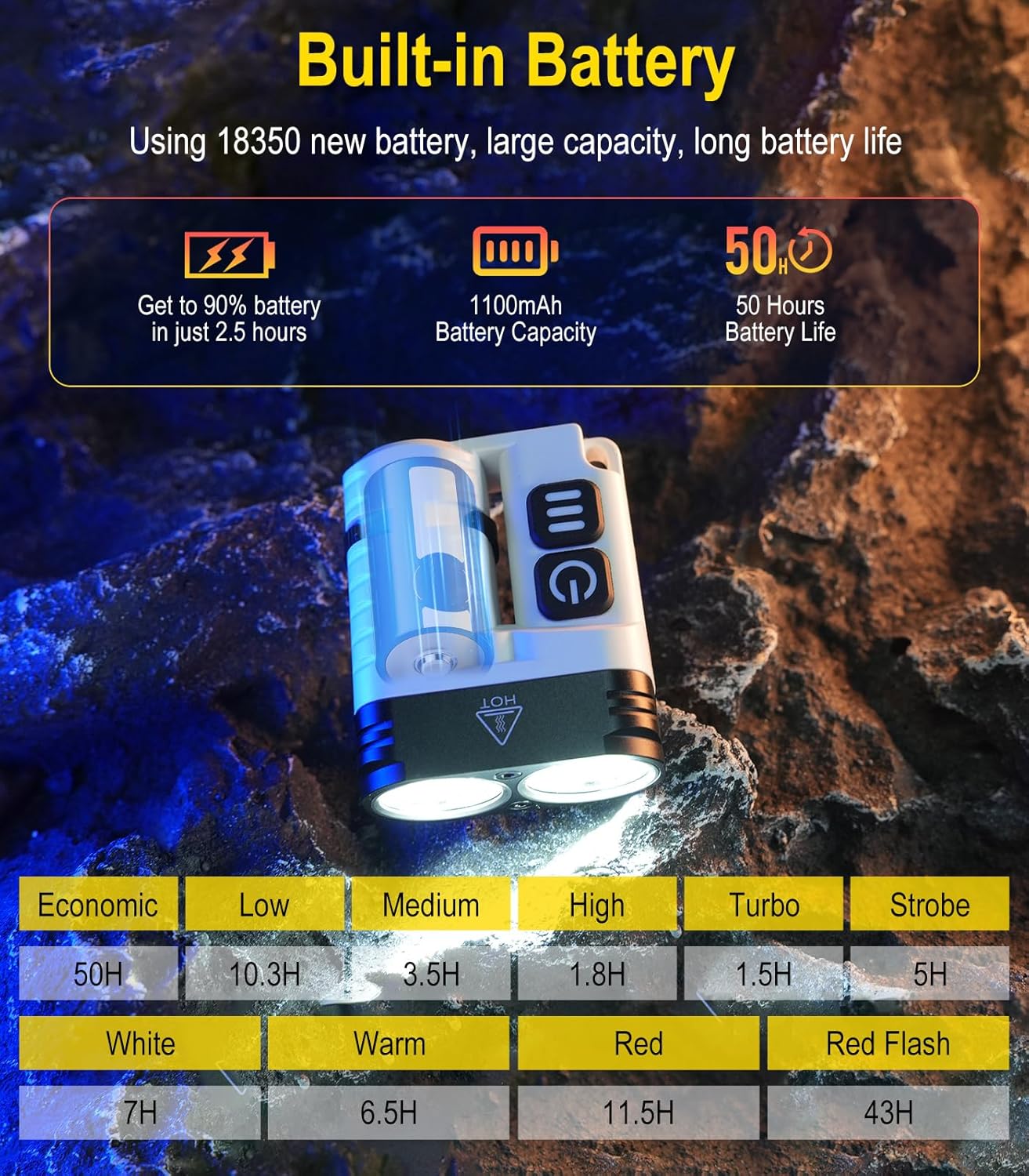 مصباح يدوي U6 بقوة 1600 لومن