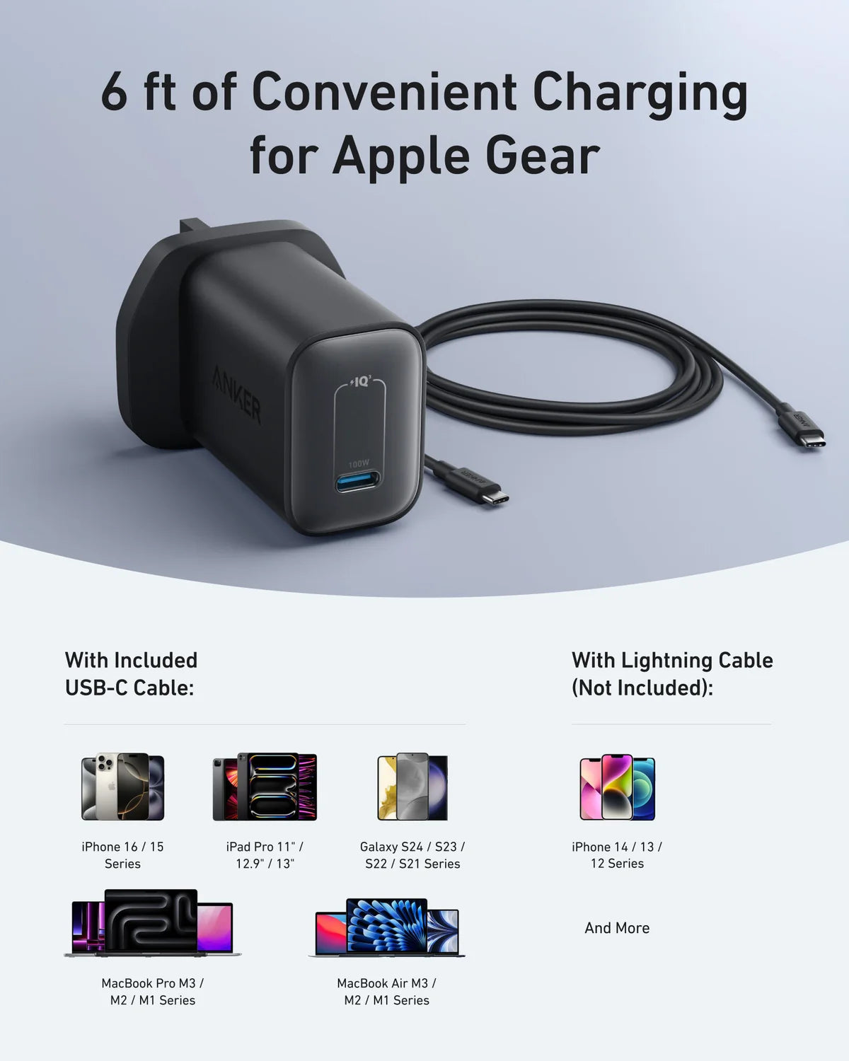ANKER NANO CHARGER 100W WITH 6FT 5A C-C CABLE- BLK