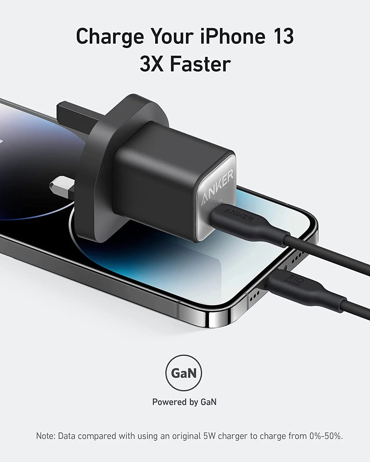 ANKER 511 CHARGER NANO 3 30W - BLACK