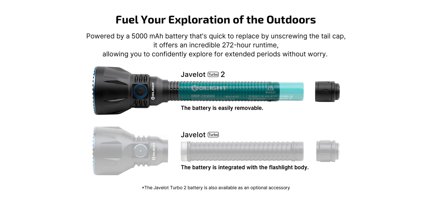 OLIGHT JAVELOT TURBO 2 KIT