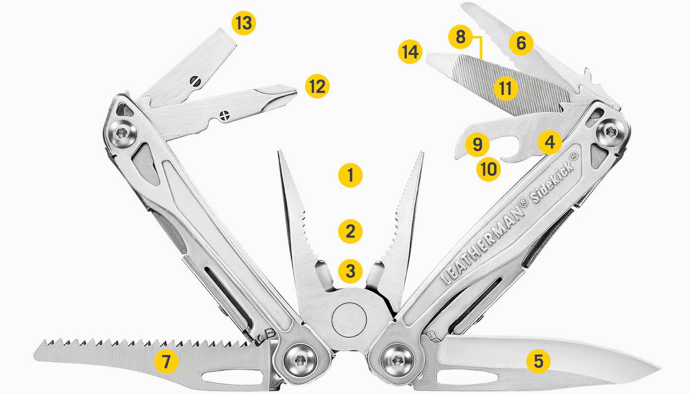 LEATHERMAN SIDEKICK