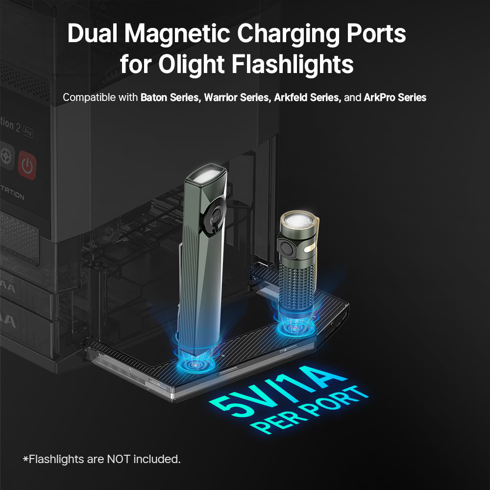 OLIGHT OSTATION 2 PRO