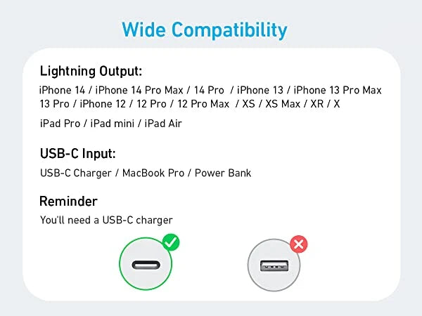 ANKER 322 USB-C TO LIGHTNING CABLE (6FT/1.80 BRAIDED) WHITE