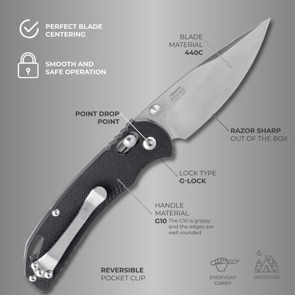 GANZO FIREBIRD F753M1