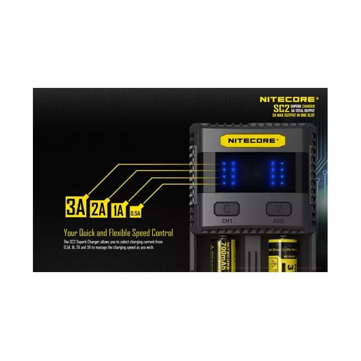 نايتكور SC2