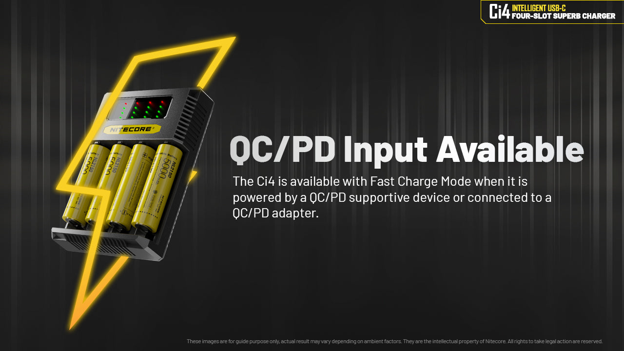 NITECORE Ci4