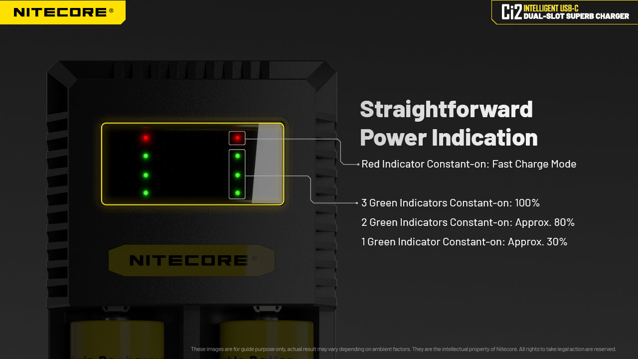 NITECORE Ci2