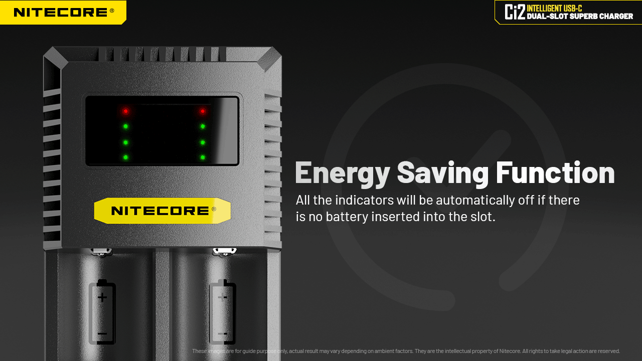 NITECORE Ci2