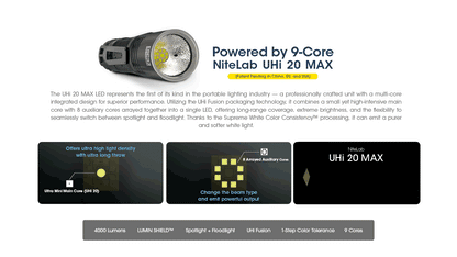 NITECORE EDC33