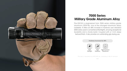 NITECORE EDC33