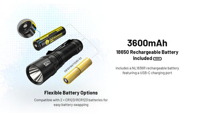 NITECORE MT2C PRO