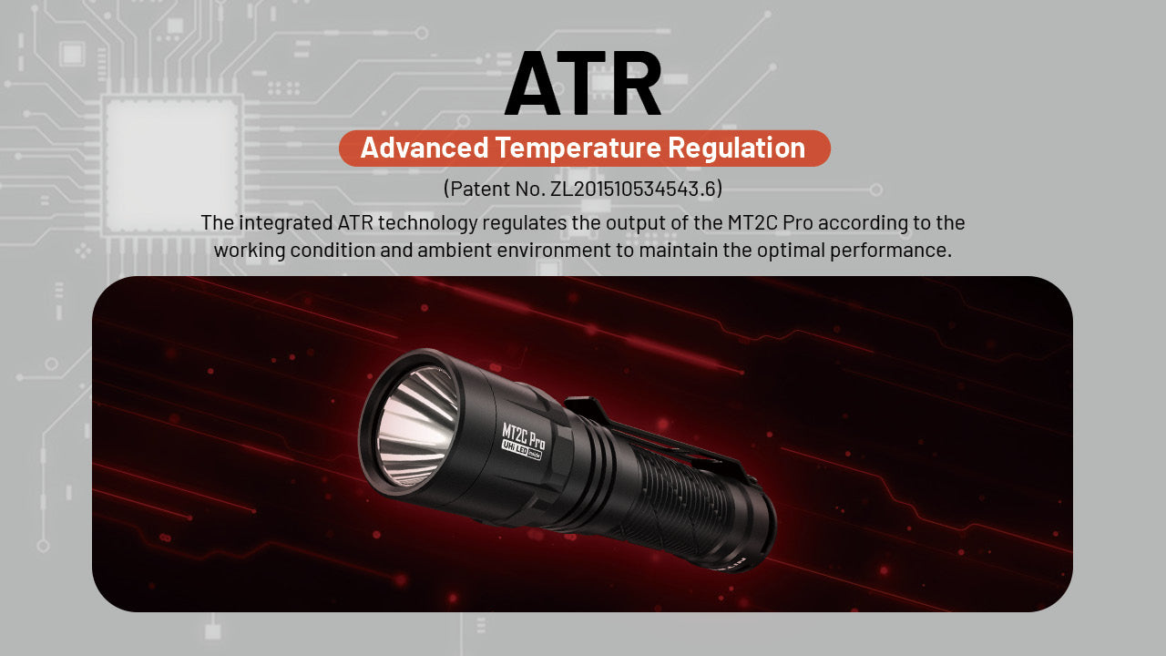 NITECORE MT2C PRO