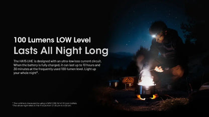 NITECORE HEADLAMP HA15 UHE